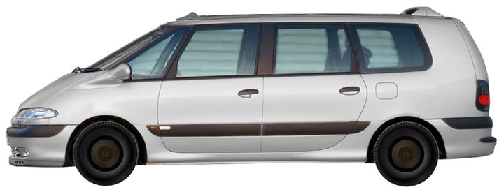 1.9 DTI