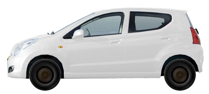 GF (2009-2014)