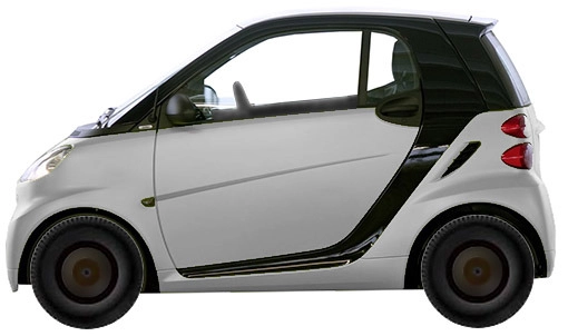 electric drive